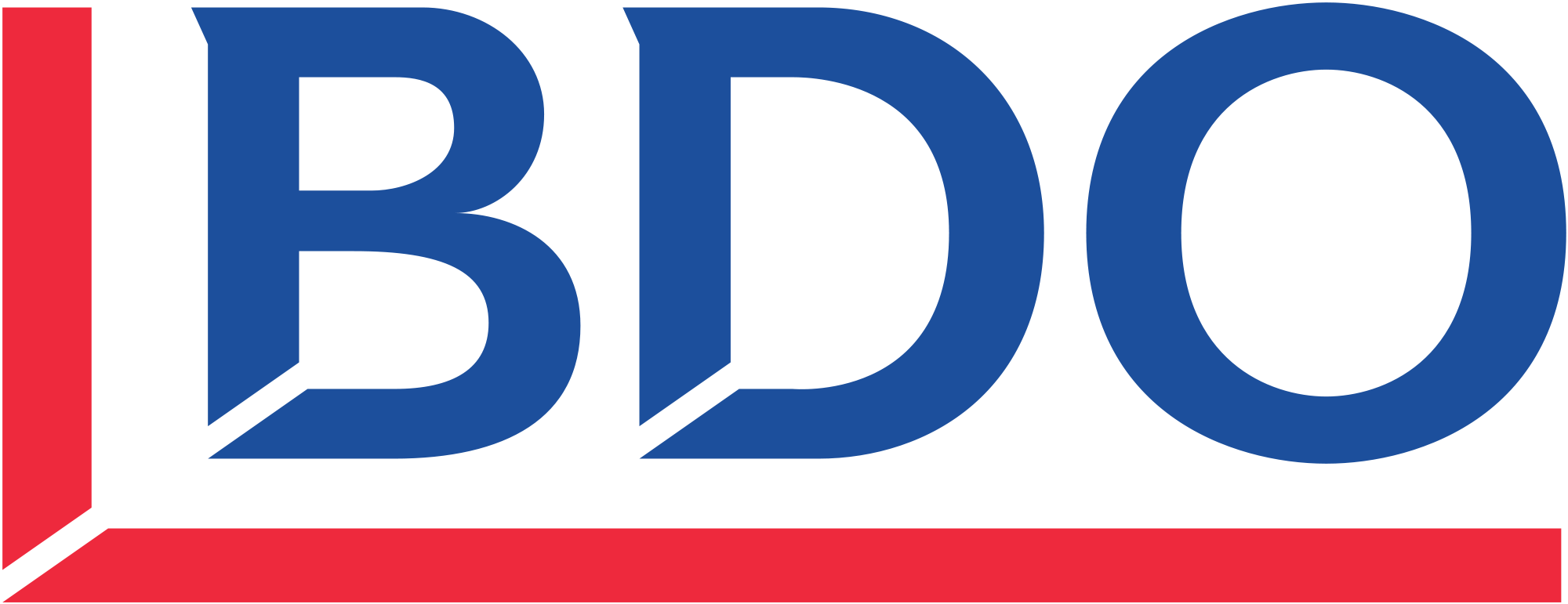 BDO Denmark