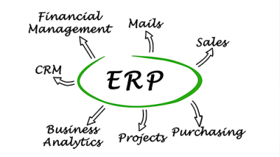 ERP til små og mellemstore virksomheder: Maksimal udnyttelse af dine data med enkle greb